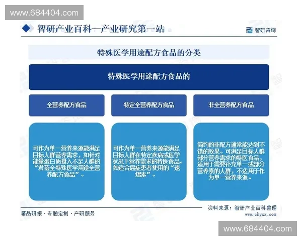 北美赛区票务中心接入全链路监测机制规避资产流失